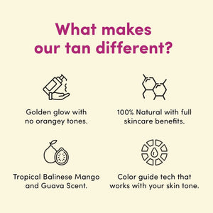 Coco & Eve Self Tanner Mousse Kit - All Natural| Sunless Instant Tanning Lotion with Bronzer & Mitt Applicator | Sunny Honey Bali Bronzing Kit (Ultra Dark) Ultra Dark